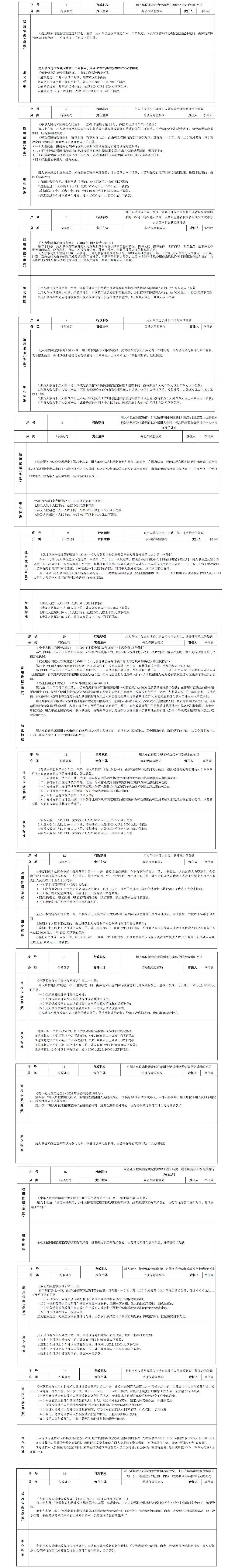 微信图片_20260508151937_48_95.jpg